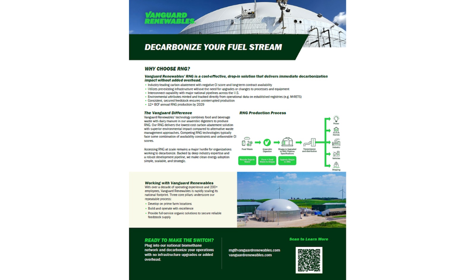 Renewable Natural Gas