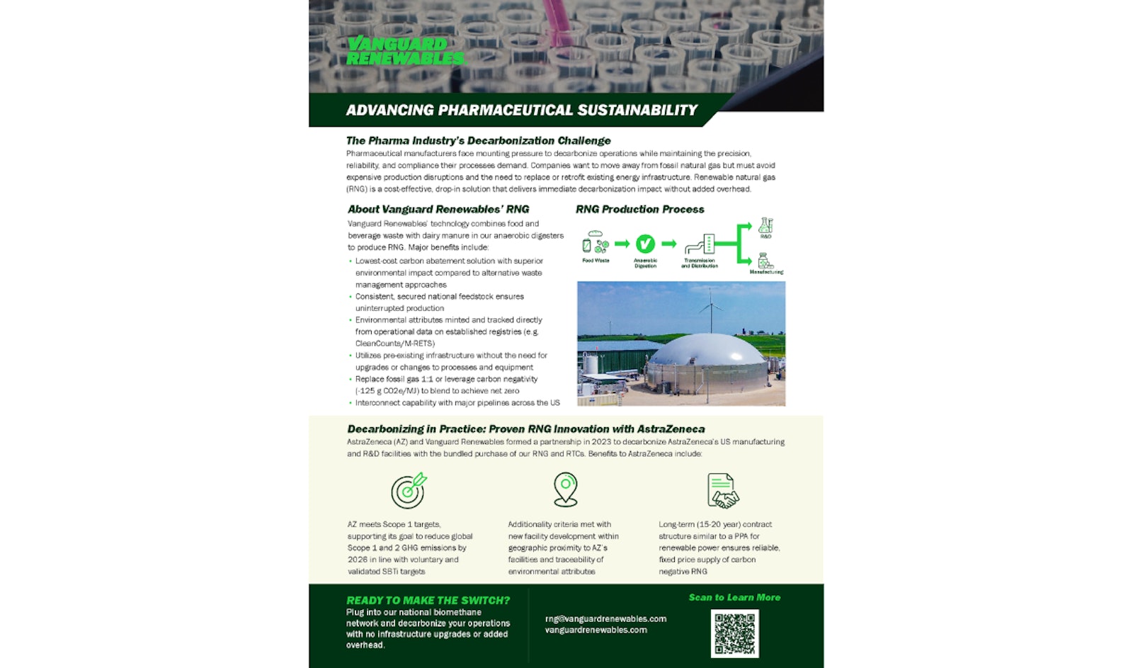 Pharmaceutical Industry