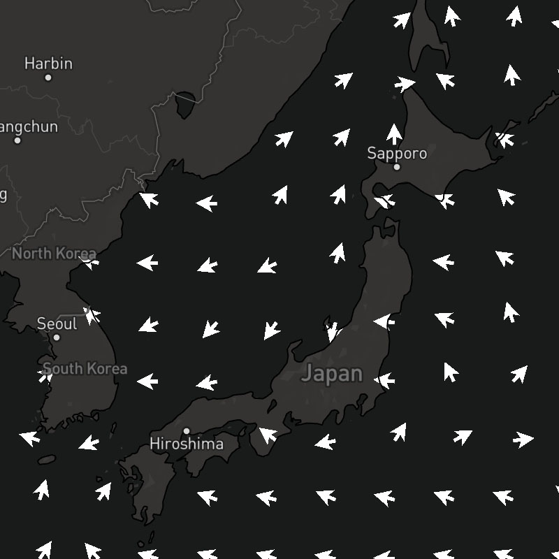 Wave Direction