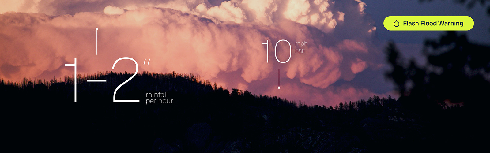 Blog post banner