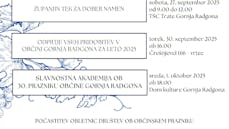 Odprtje vseh pridobitev v Občini Gornja Radgona za leto 2025