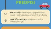 Predavanje in praktična vožnja - Cestno prometni predpisi