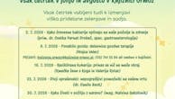 Zeleni četrtkovi popoldnevi 2026 v Knjižnici Ormož