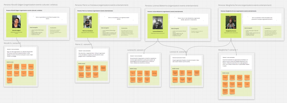 https://www.datocms-assets.com/9862/1551863940-realtimeboardpersona.png