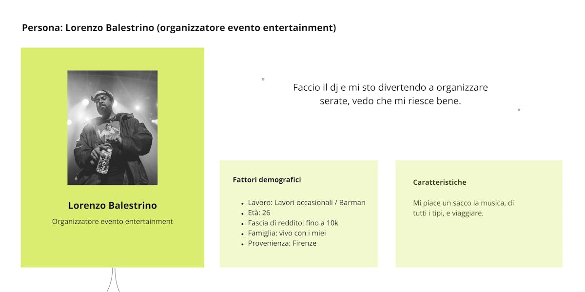 https://www.datocms-assets.com/9862/1552664226-persona-med.jpg