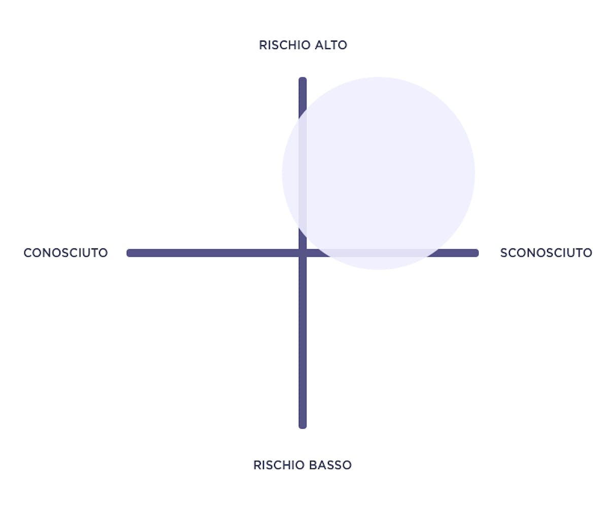 https://www.datocms-assets.com/9862/1556099695-matrix.jpg