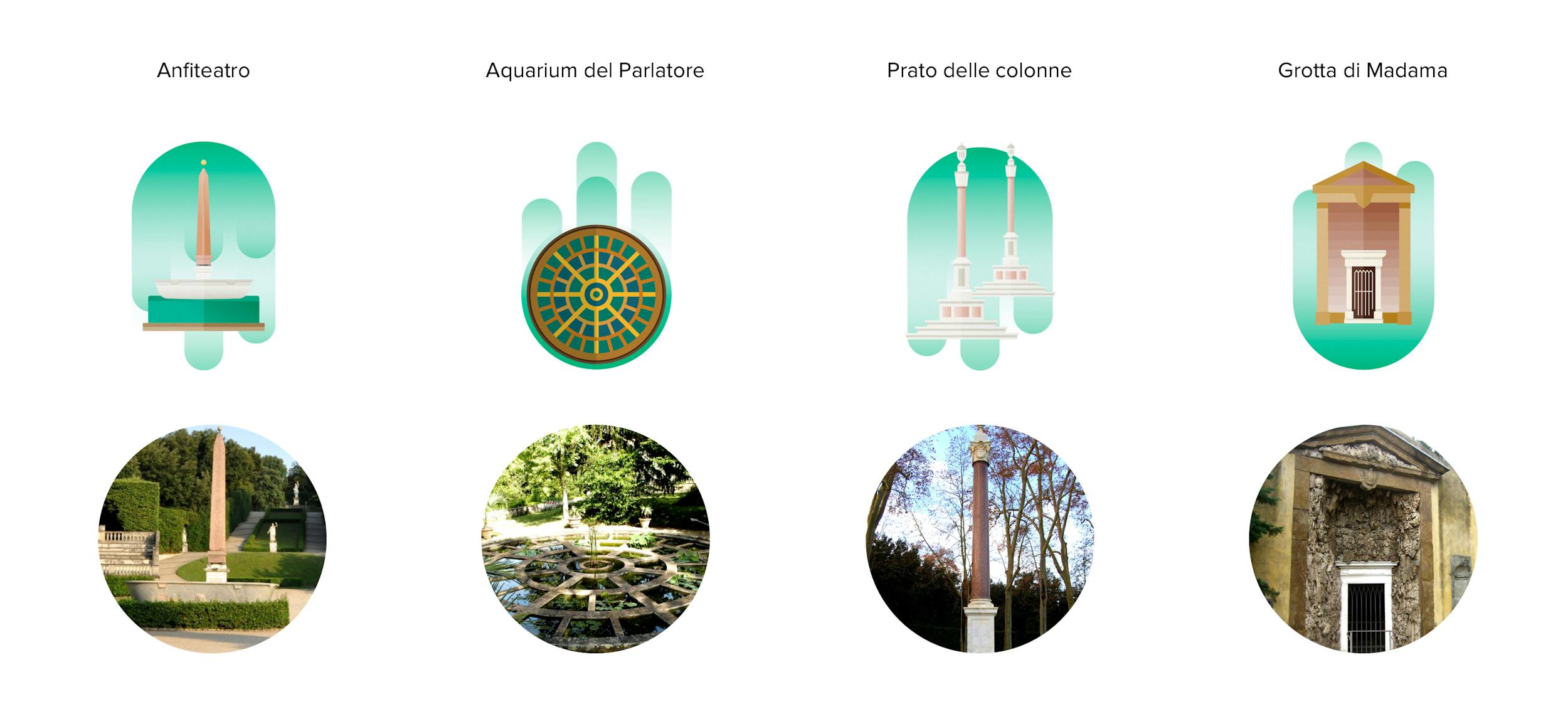 Boboli Gardens - UX and Visual Design of the new maps