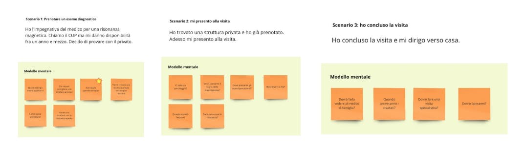 https://www.datocms-assets.com/9862/1562237934-tikeep-scenari.png