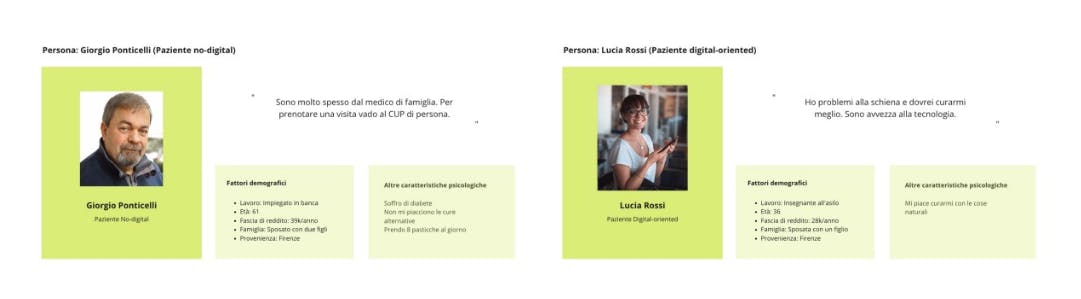 https://www.datocms-assets.com/9862/1562237936-tikeep-personas.png