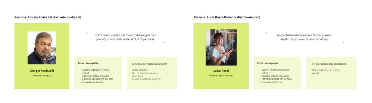https://www.datocms-assets.com/9862/1562237936-tikeep-personas.png