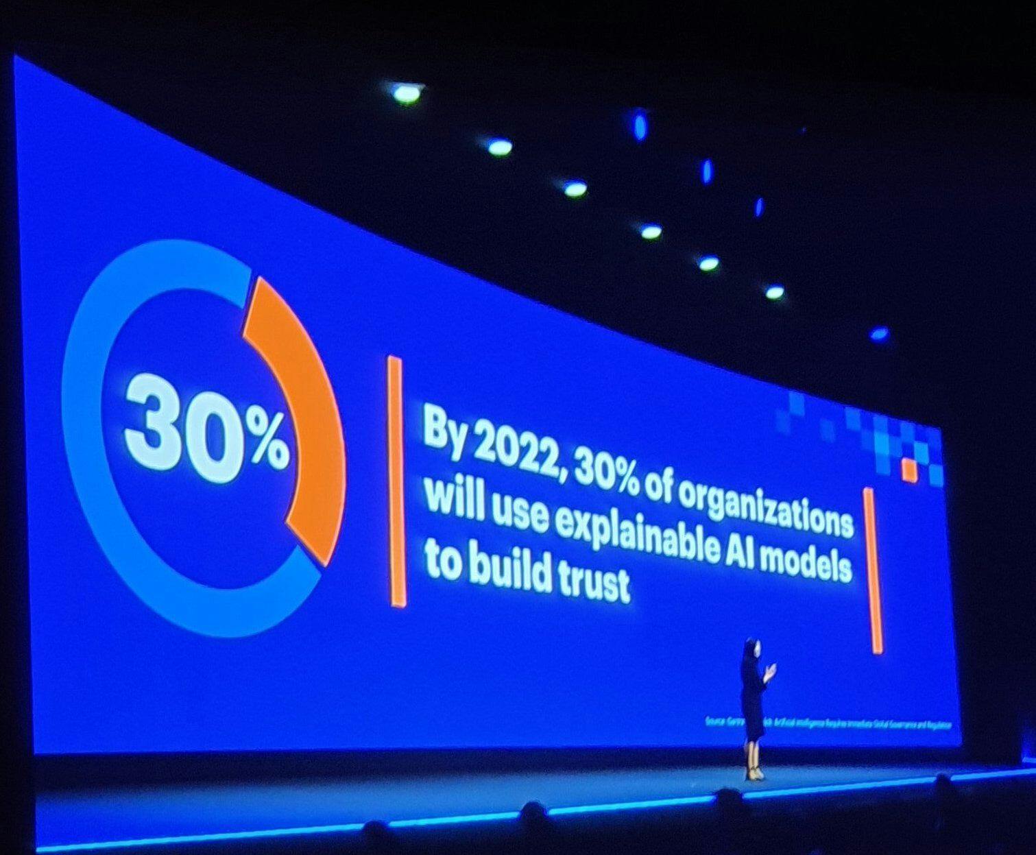 https://www.datocms-assets.com/9862/1573033277-gartner-symposium-barcellona3.jpeg