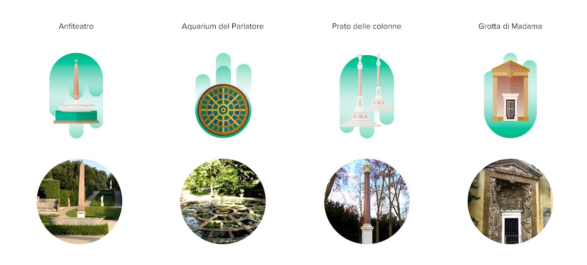 Abbiamo creato delle icone specifiche vettoriali per ogni punto d'interesse del Giardino di Boboli