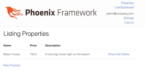 Listing properties Listing properties