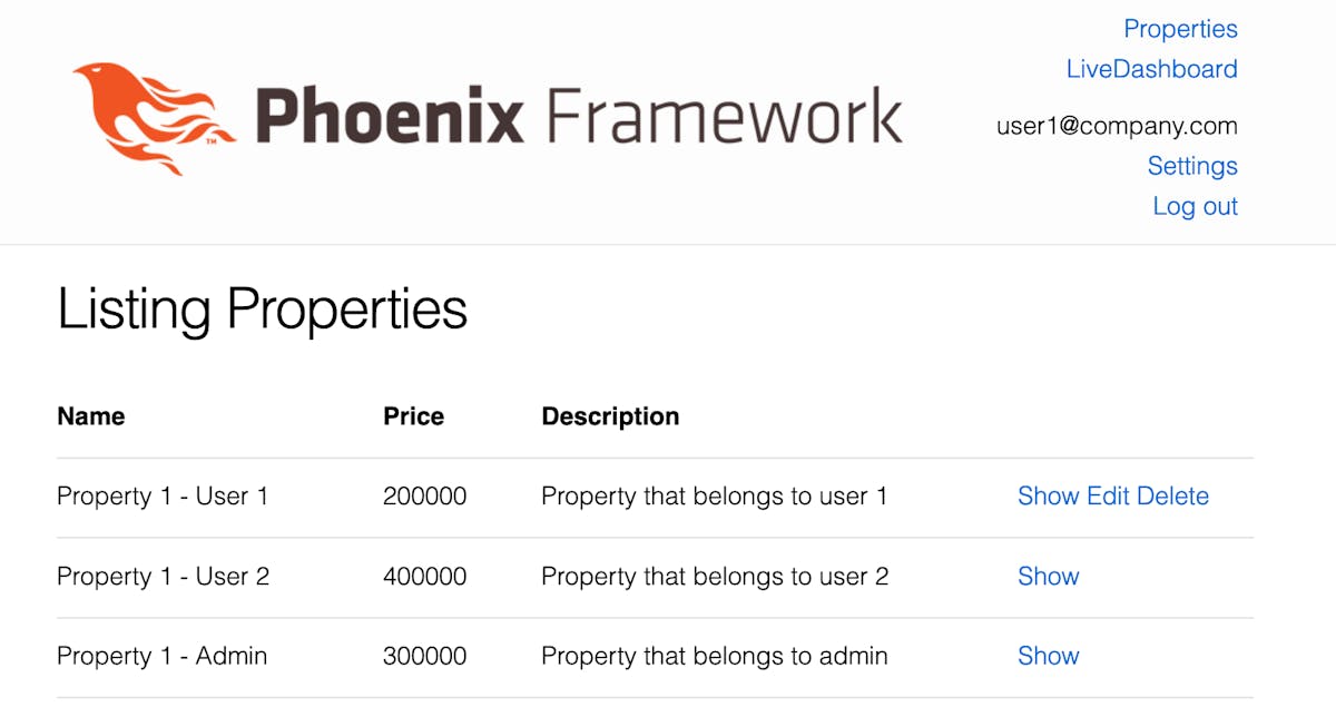 Listing properties for many users