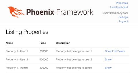 Listing properties for many users Listing properties for many users