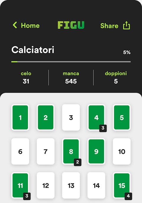 L'album Figu Il componente album di Figu