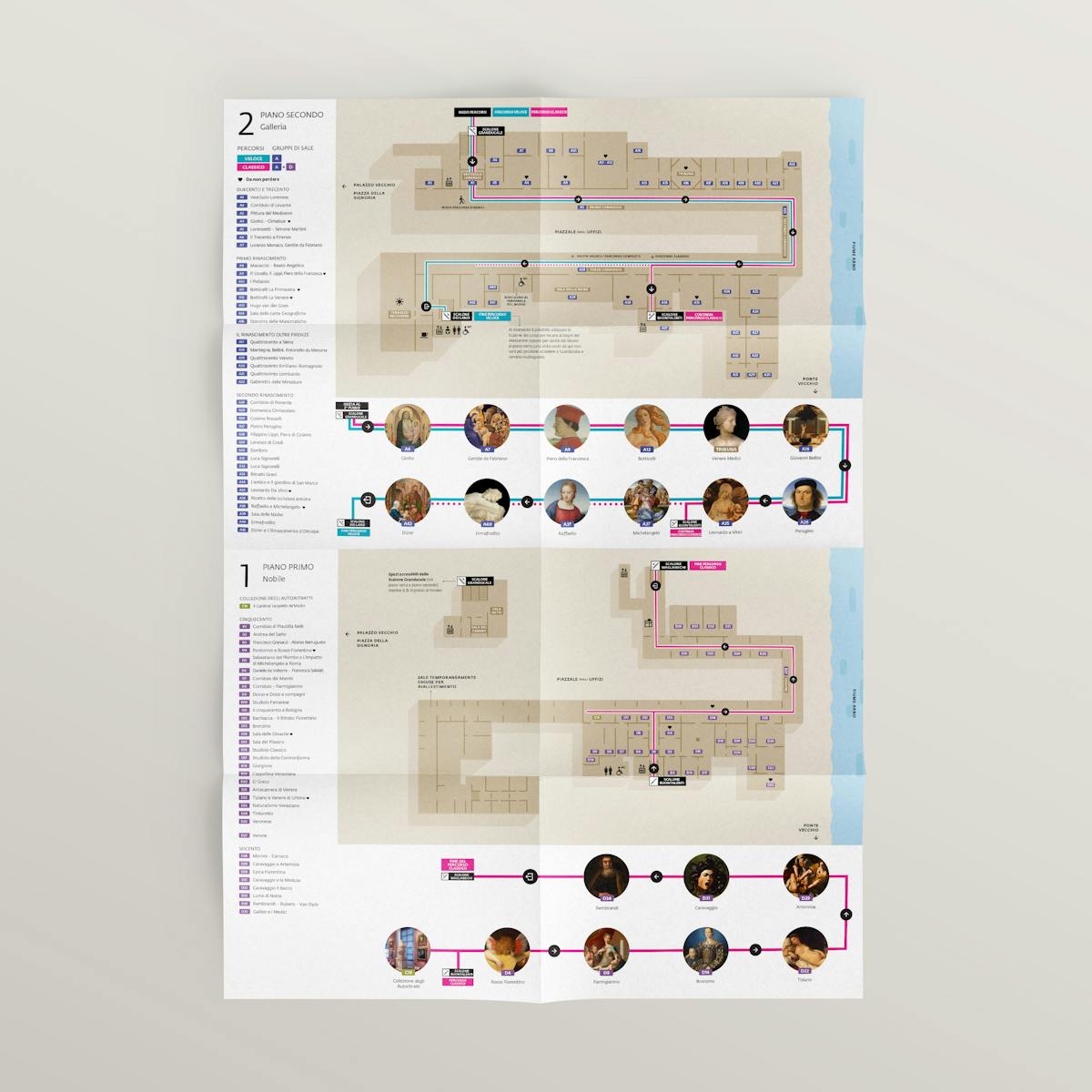 The back part of the map of the Uffizi Galleries