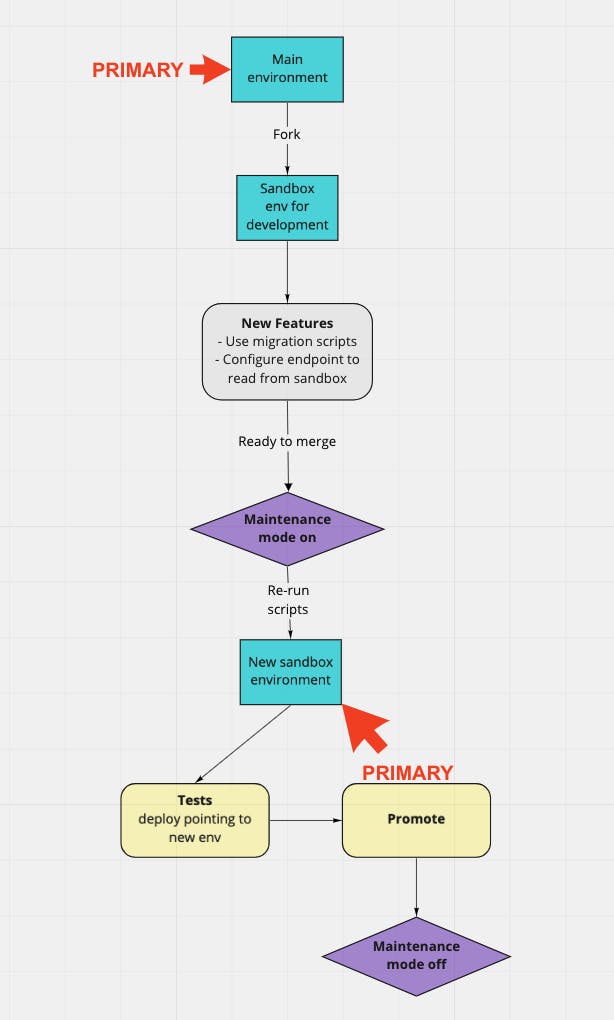 https://www.datocms-assets.com/9862/1642406555-screenshot-2022-01-17-at-09-02-08.png