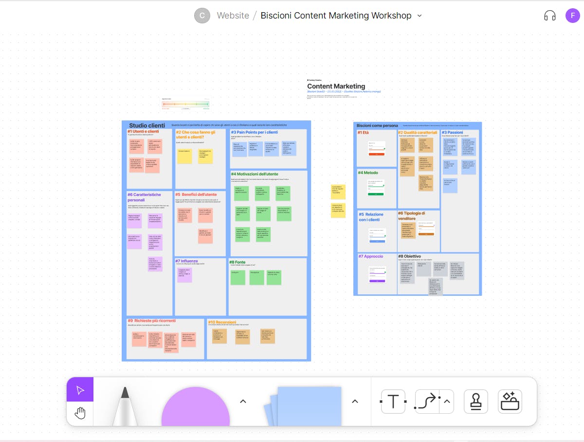 Screen board di Figma che mostra i template completi del workshop di Content Marketing