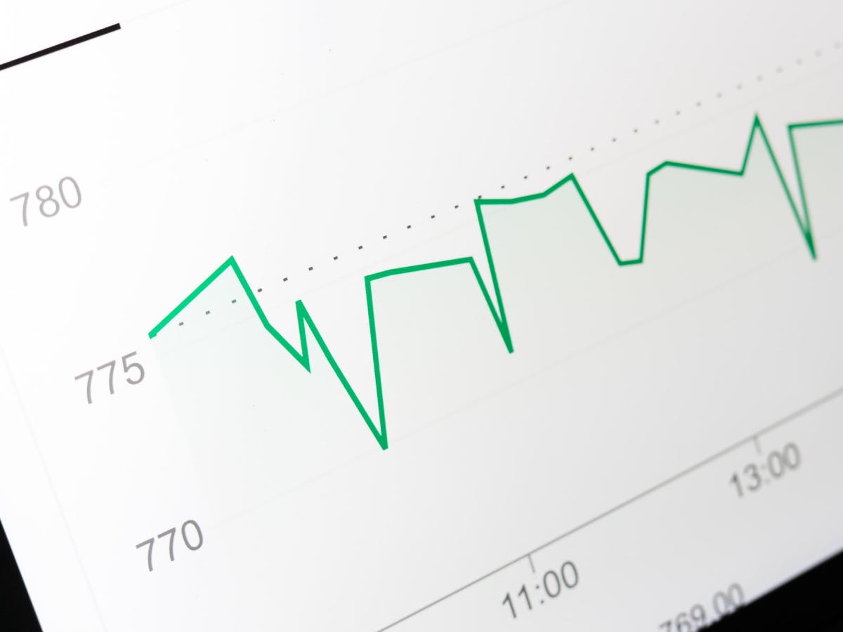 Zoom di un grafico di Analytics dei tag presenti su una pagina.