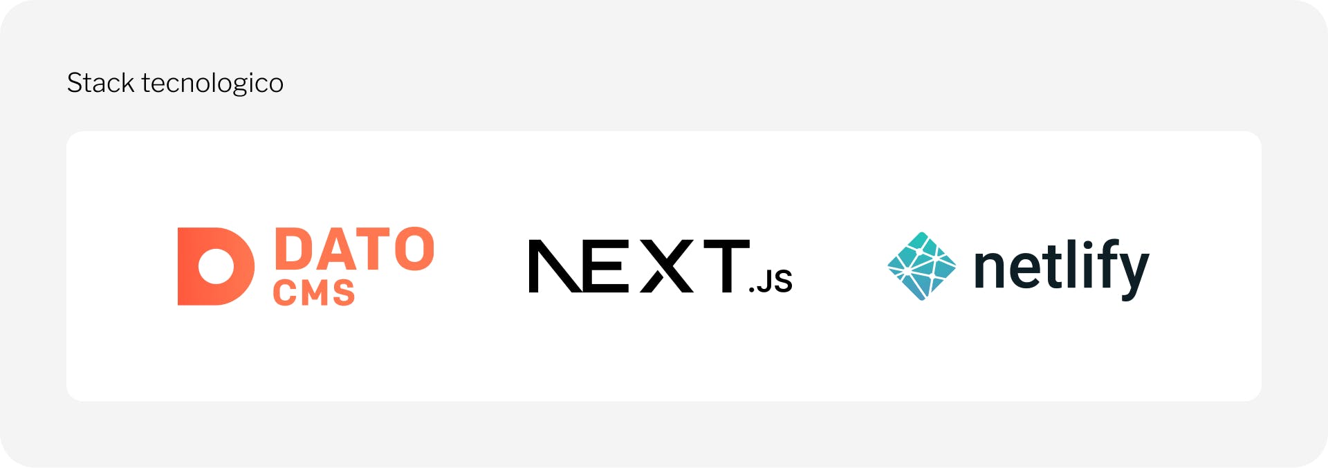 Lo stack tecnologico di ITW è formata da DatoCMS, NEXT.js e netlify