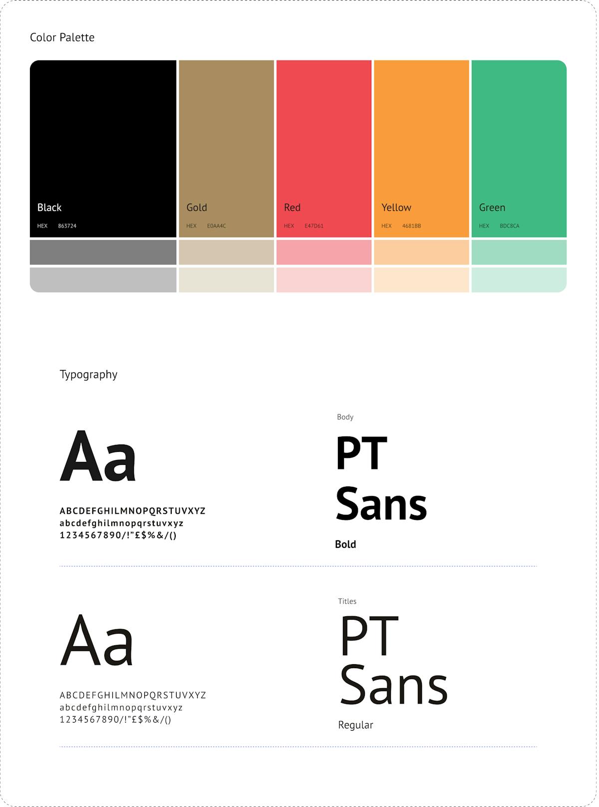 La scelta di font e colori per il sito web della Galleria degli Uffizi