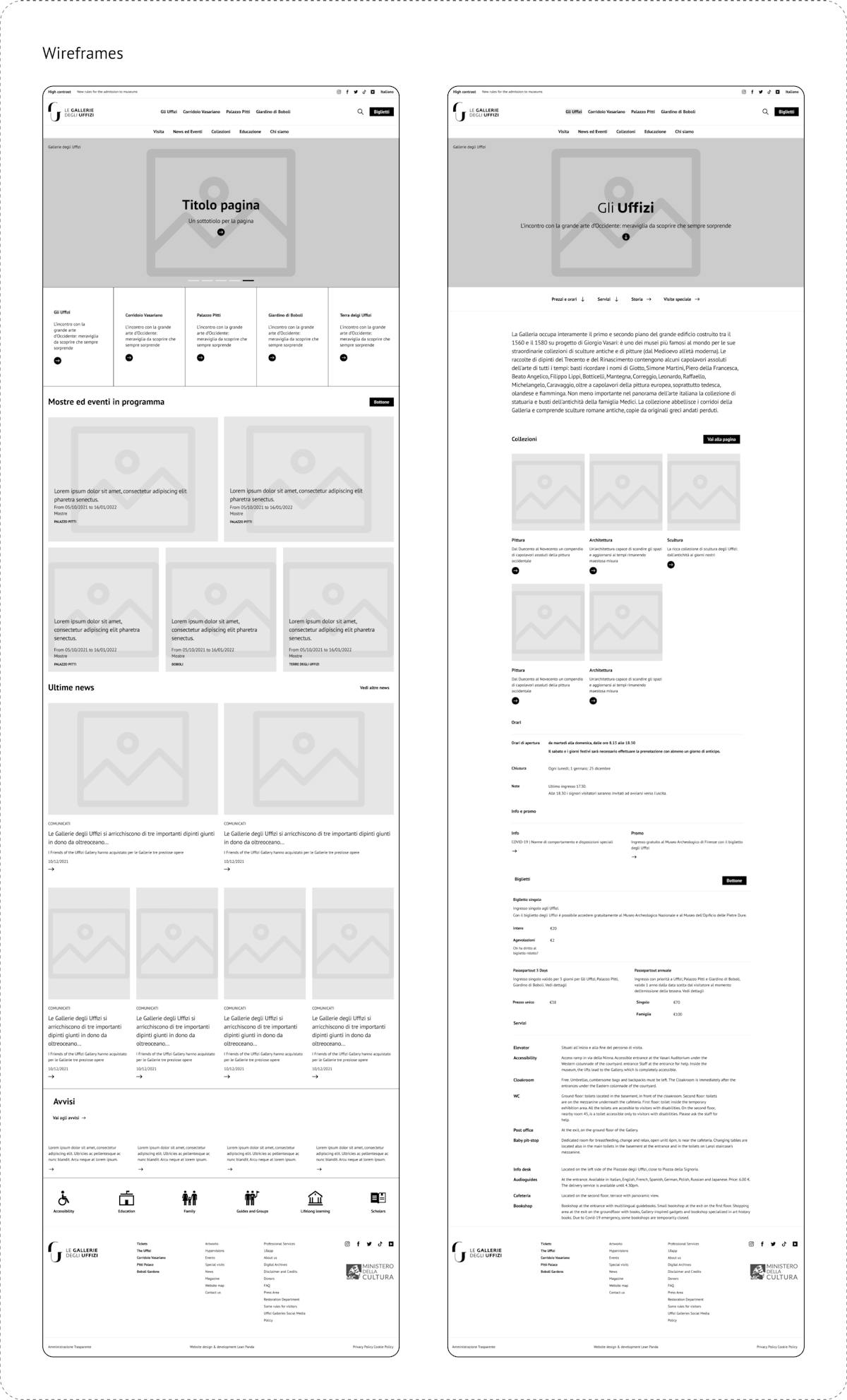 Wireframes d'esempio delle pagine delle Gallerie degli Uffizi