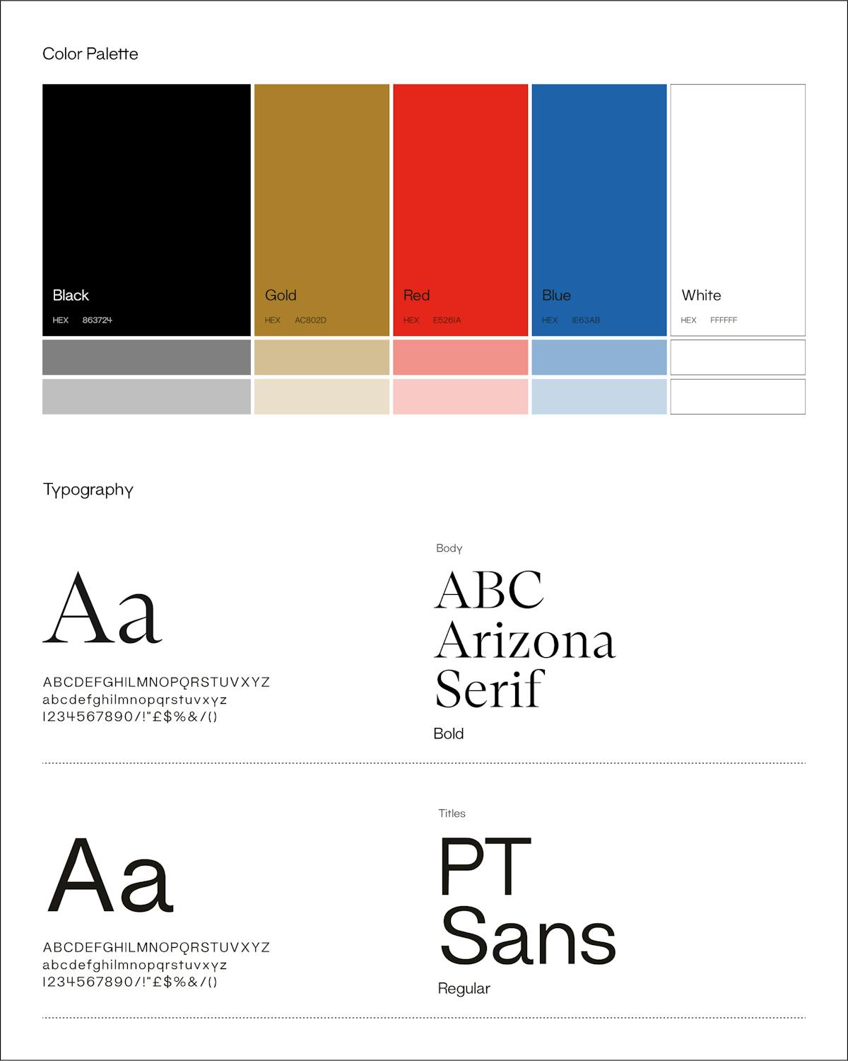 La scelta di font e colori per il Museo Ginori.