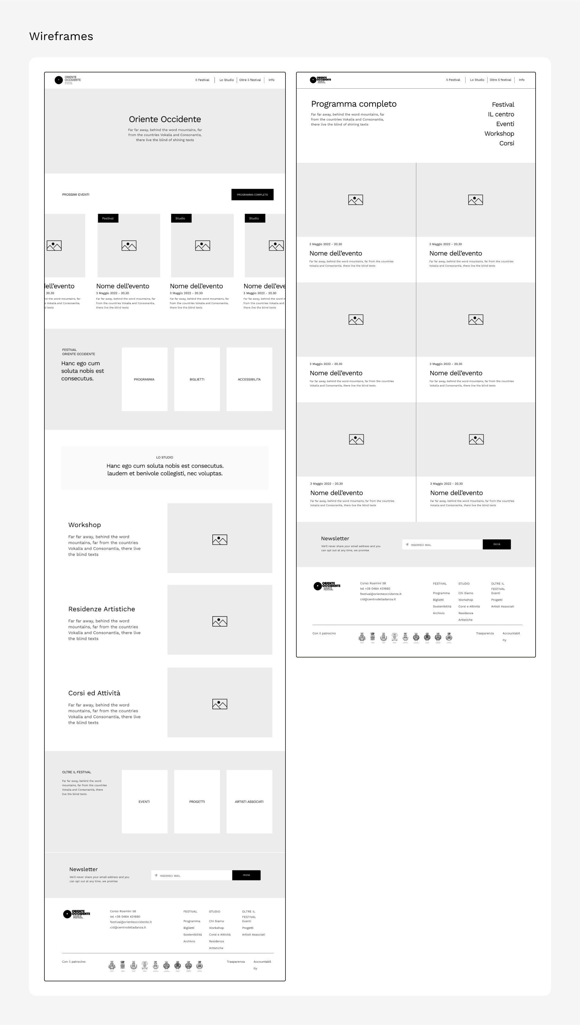 schema che mostra i wireframe a bassa definizione del sito di oriente occidente