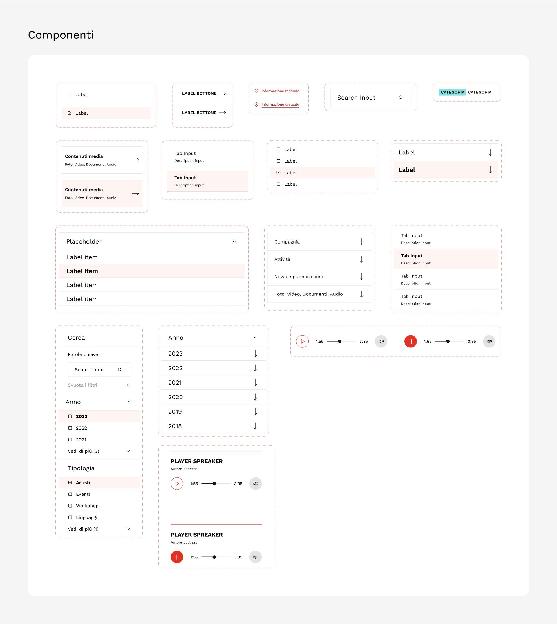 schema del design system con blocchi e componenti del sito di Oriente Occidente