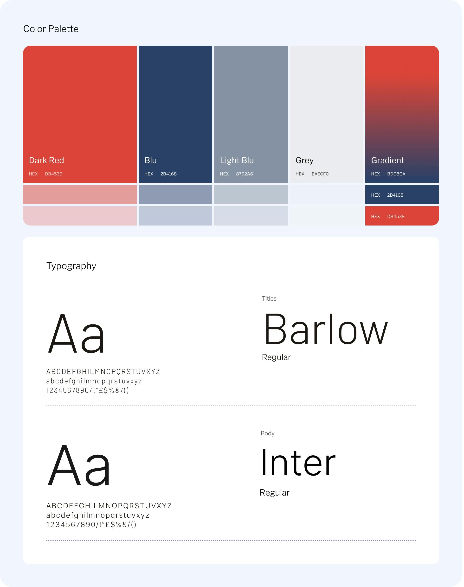 La scelta dei colori e la palette cromatica del sito di A-Cube.