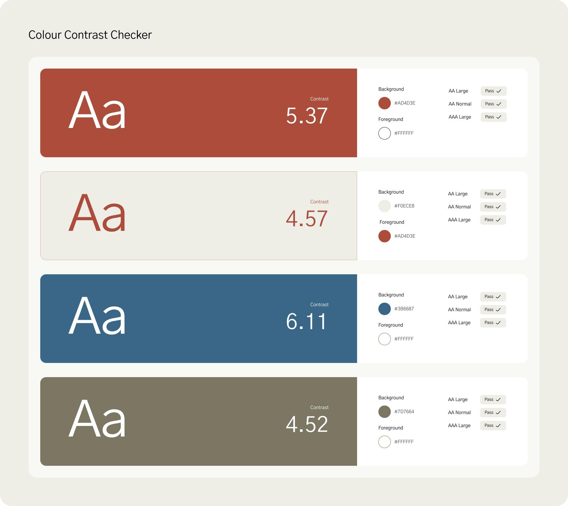 schema contrasti colori e font per l'accessibilità del sito di Lepori Shop