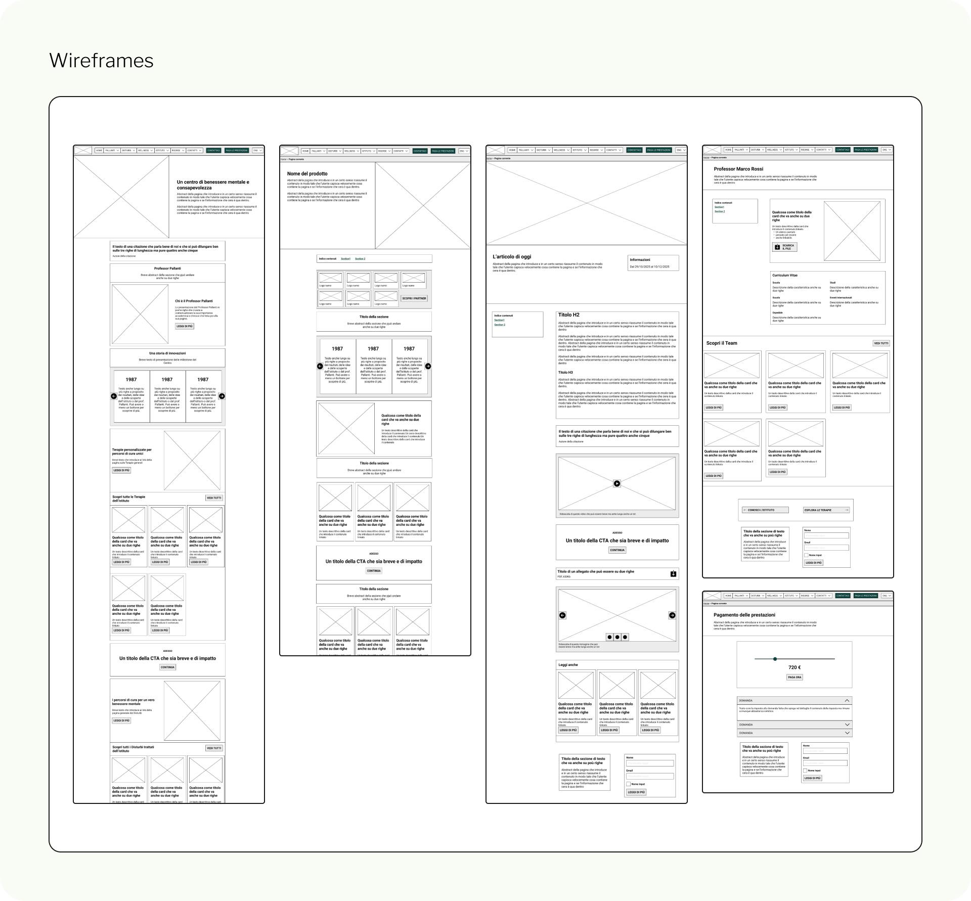 Schermata di Figma che mostra i wireframes dell'istituto di Neuroscienze