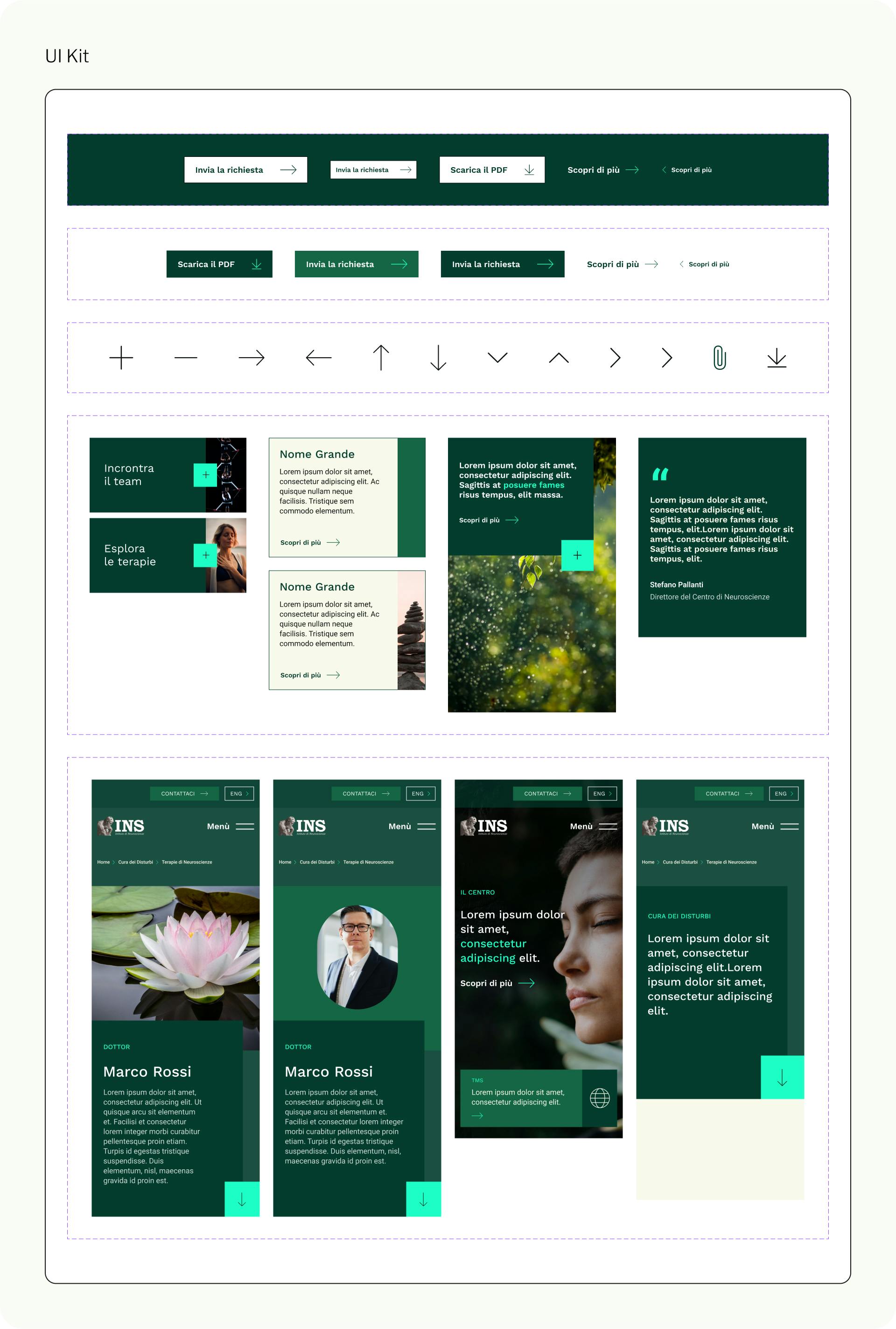 Schema che mostra l'UI kit dell'Istituto di Neuroscienze