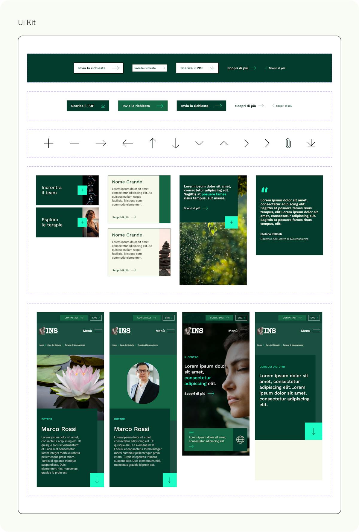 Schema che mostra l'UI kit dell'Istituto di Neuroscienze
