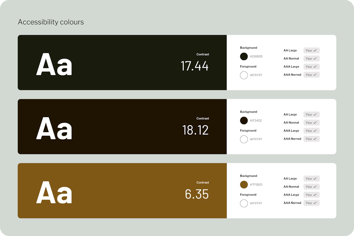 schema su figma del contrasto font colore tenuta olianas