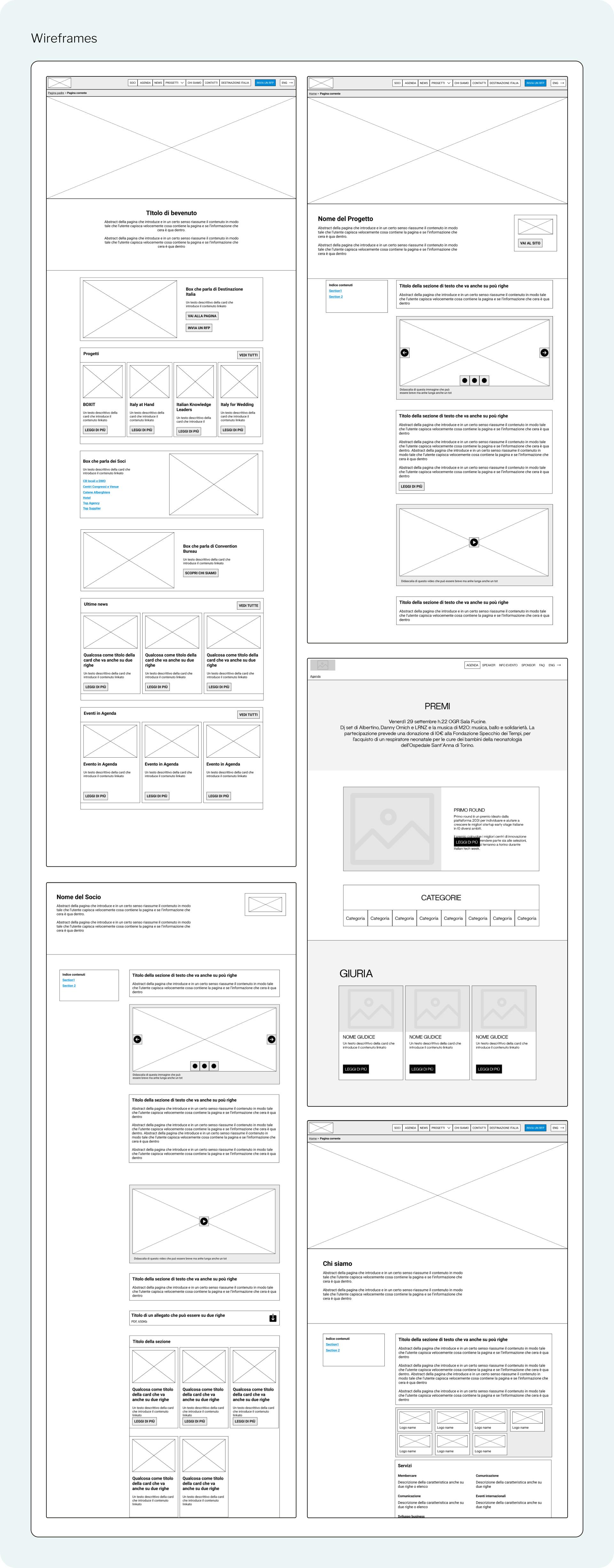 Wireframes alta definizione con Figma per Convention Bureau Italia