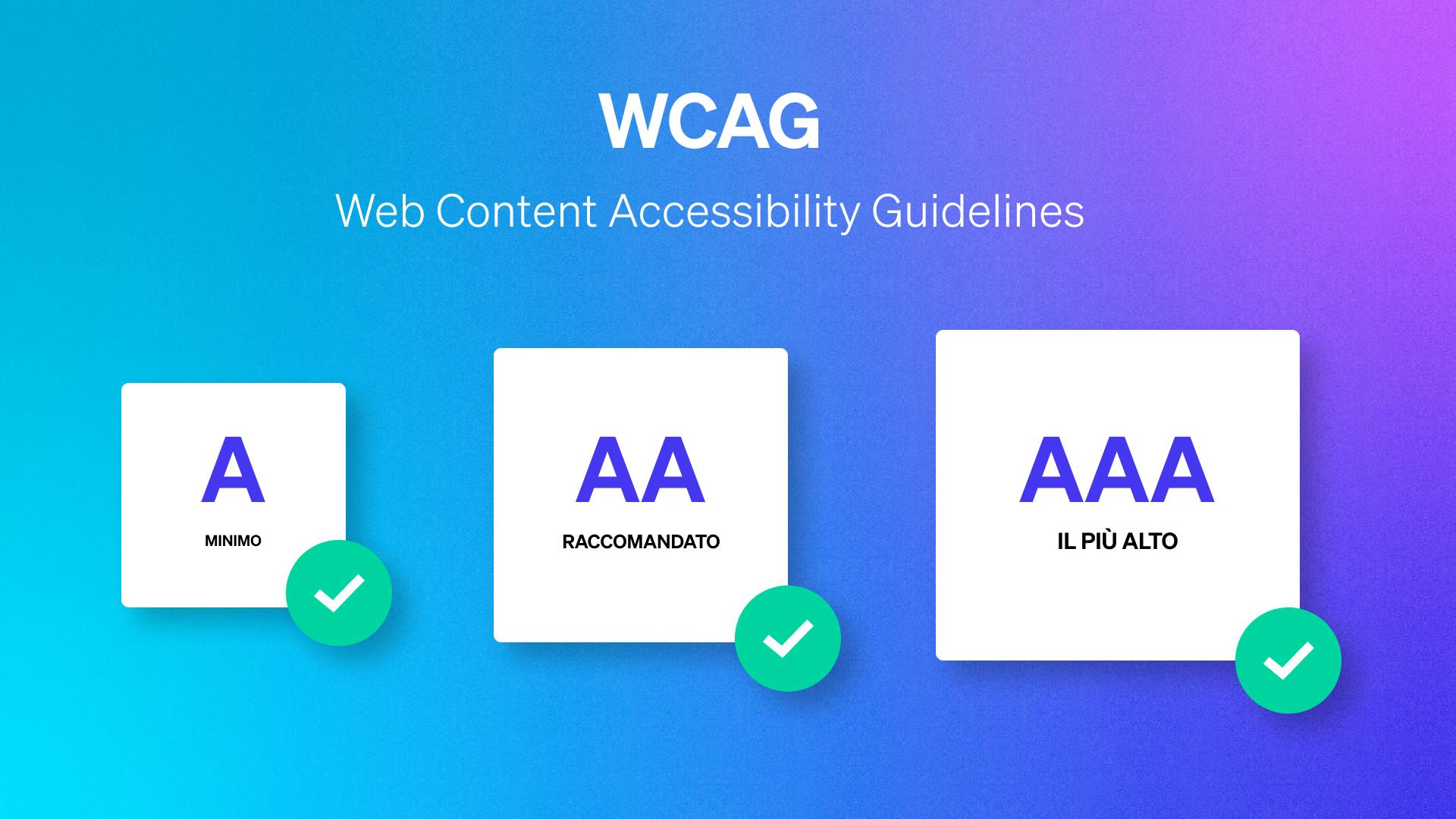 Accessibilità WCAG Scale