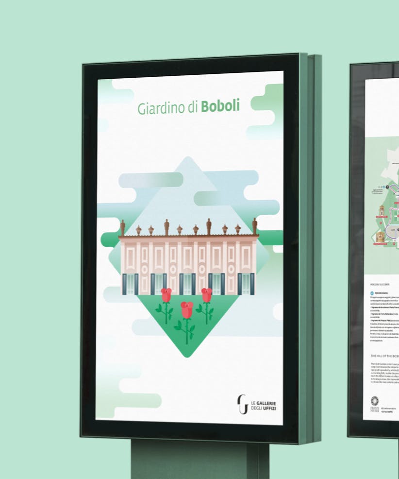 Mockup di due tabelloni con la mappa dei giardini di Boboli