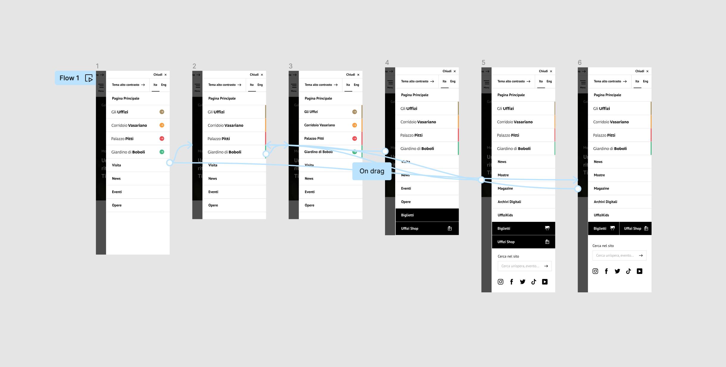 Prototipo di Navigazione Menu