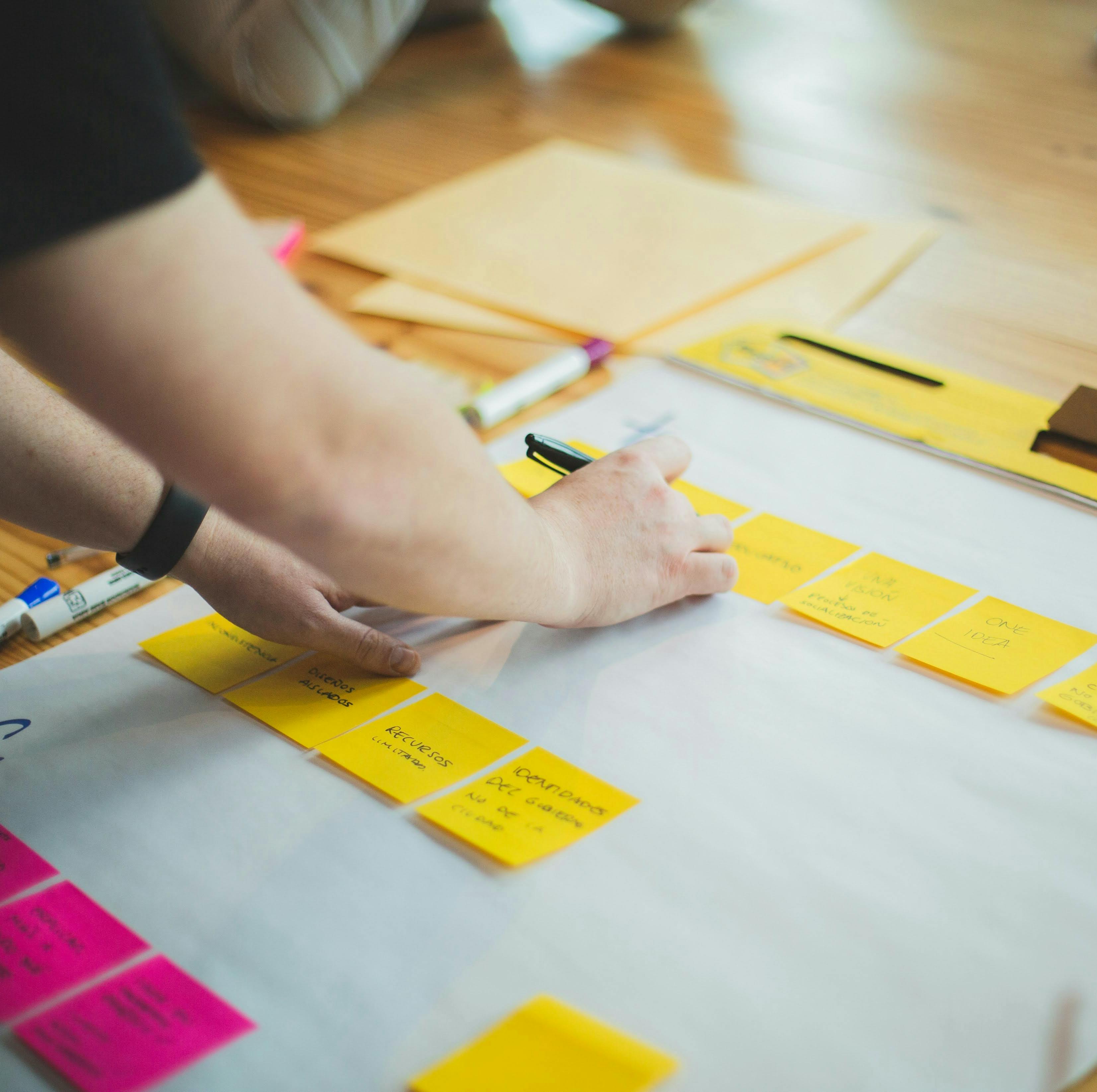 Design process UX