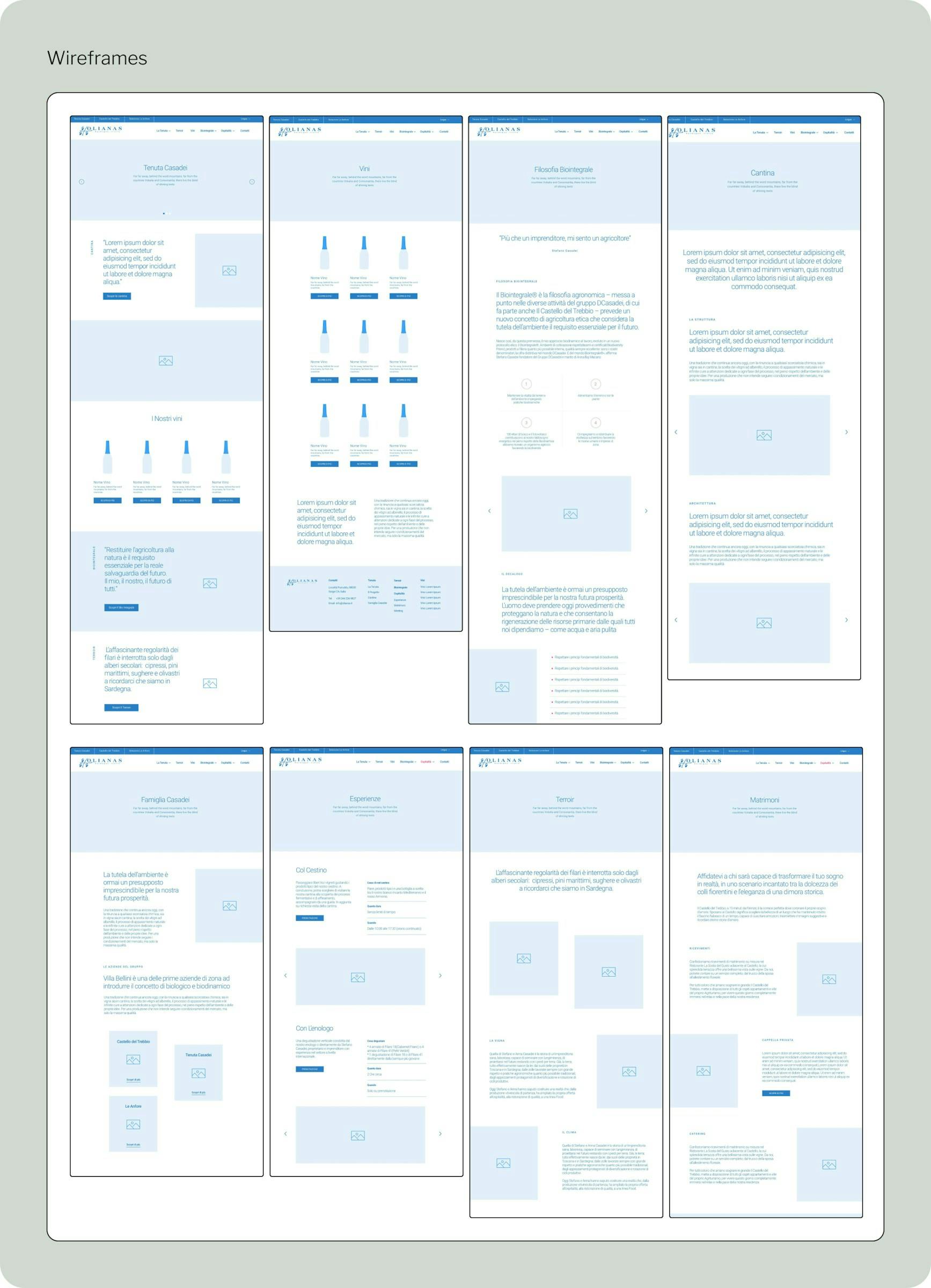 schema figma dei wireframe della tenuta olianas