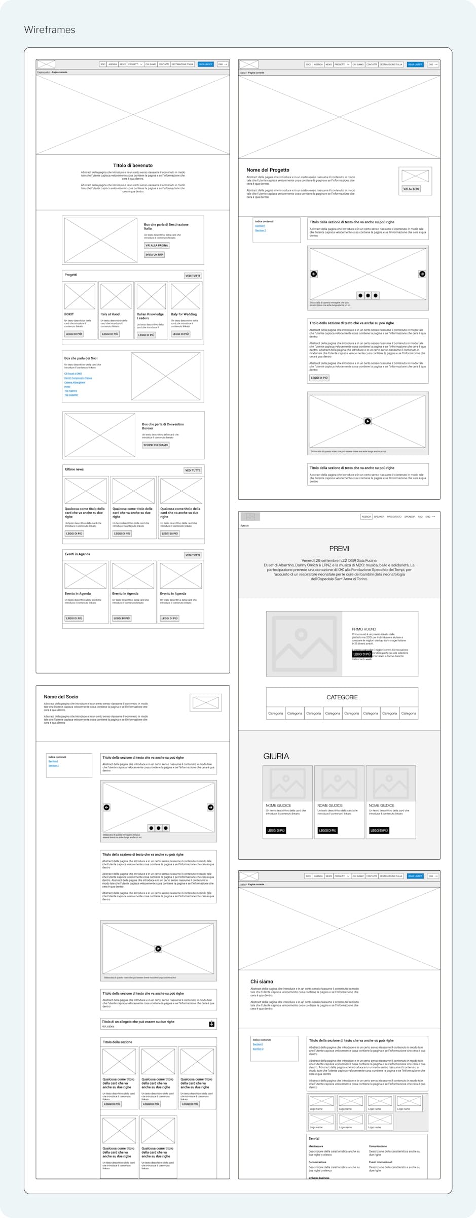 Wireframes alta definizione con Figma per Convention Bureau Italia
