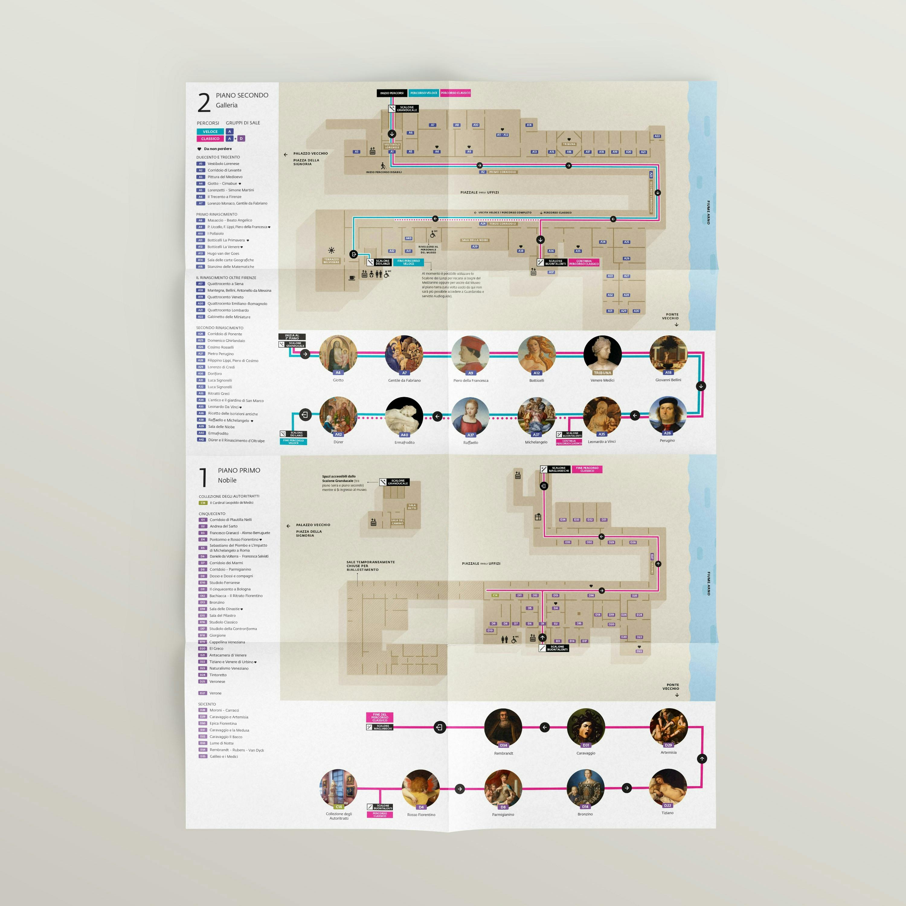 Mappe Uffizi