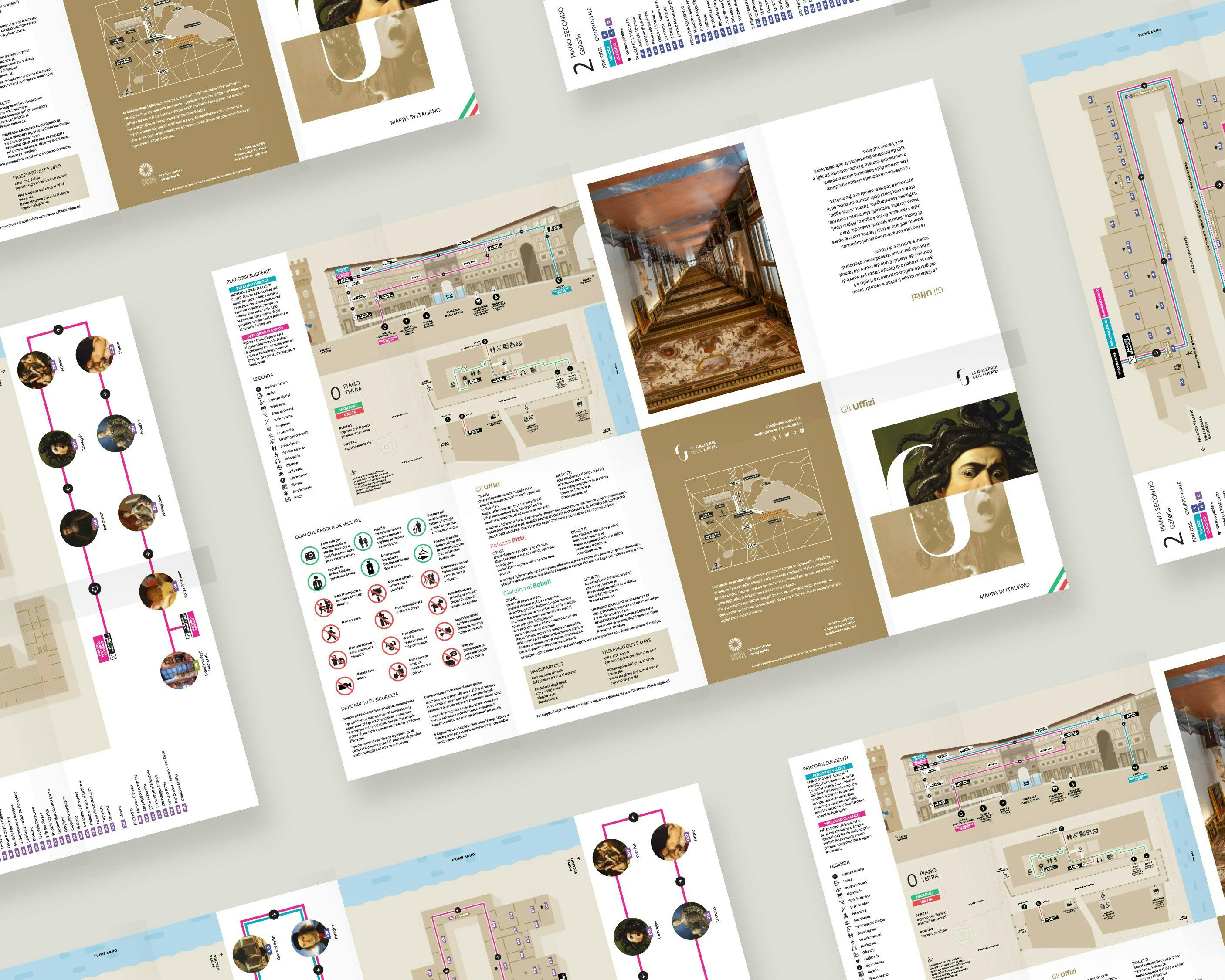 Uffizi Mappe Uffizi