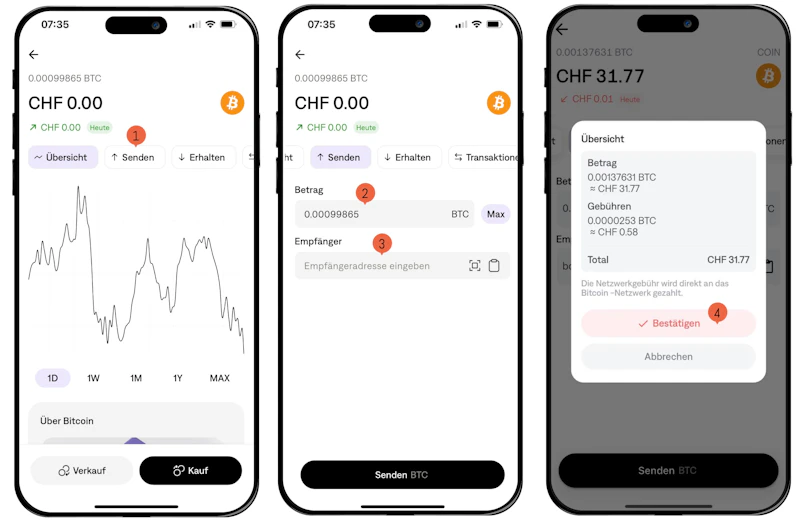 Cryptonow App