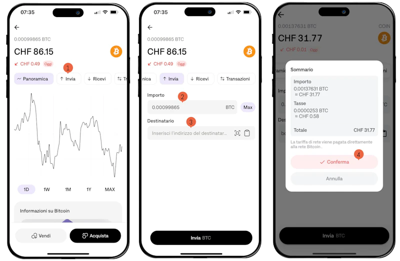 Cryptonow Wallet
