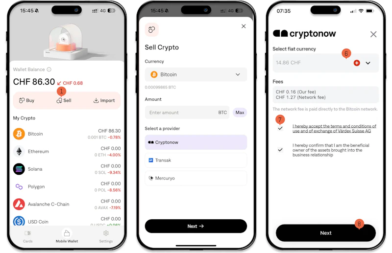 BTC verkaufen
