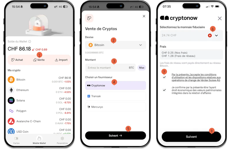 BTC verkaufen