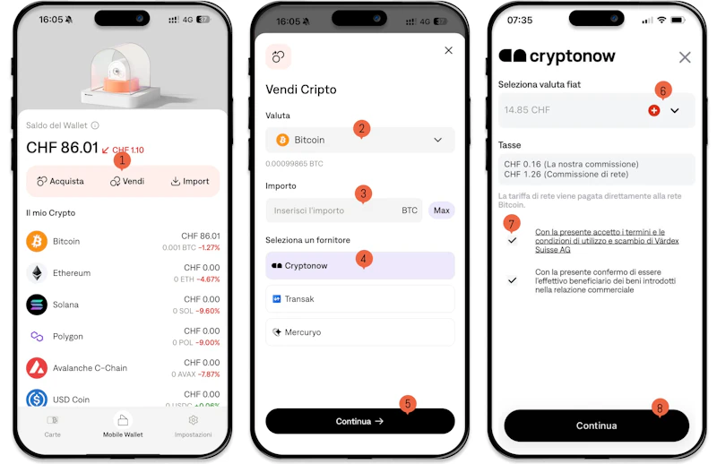 BTC verkaufen